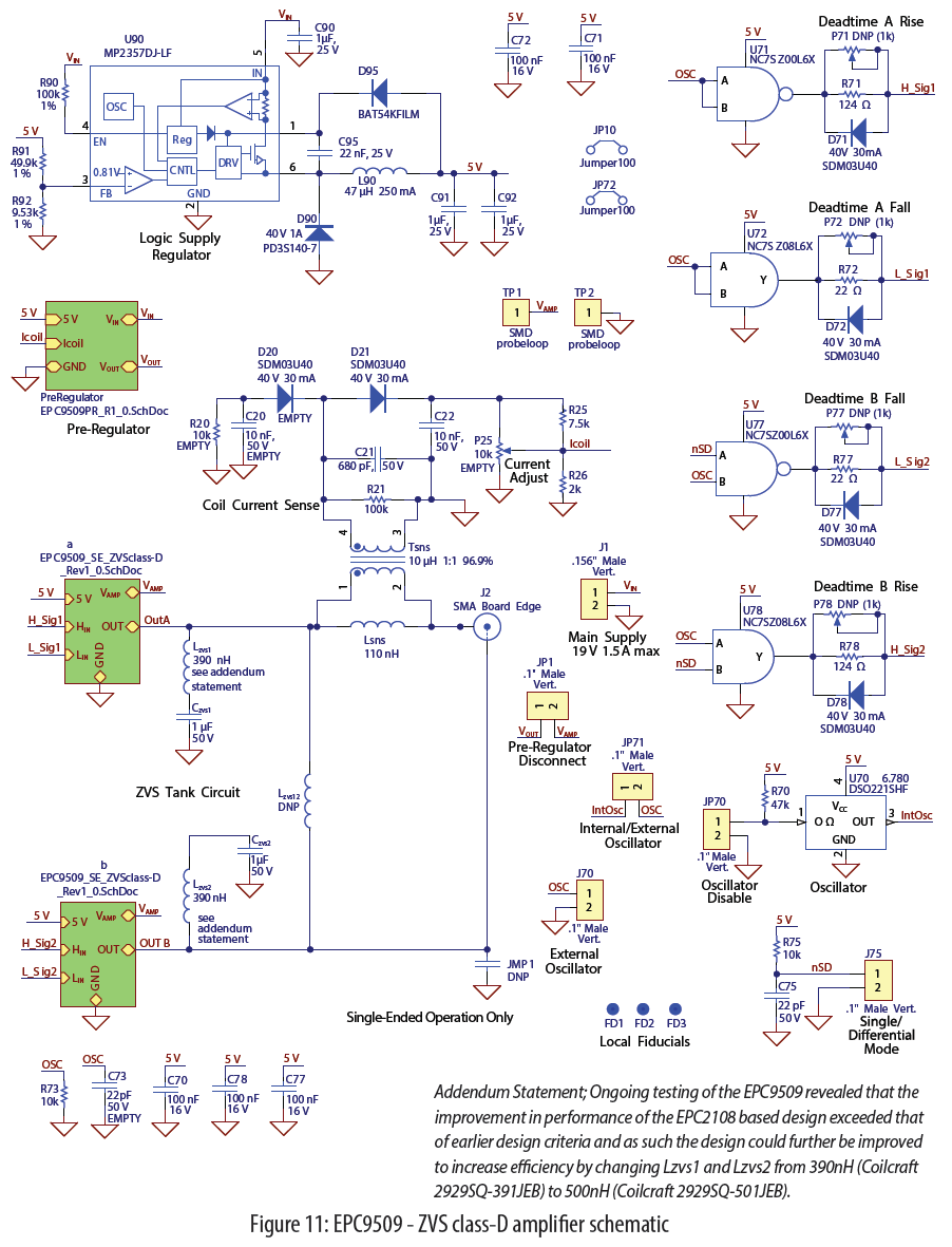 Reference Designs | DigiKey Electronics